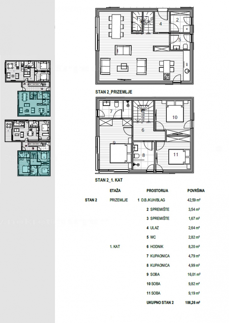 Otok Krk, mesto Krk, dvoetažni apartma v novogradnji, prodamo!