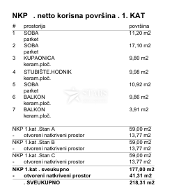 Kastav, Rubeši, vrstna hiša z garažo in pogledom na morje