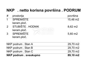 Kastav, Rubeši, vrstna hiša z garažo in pogledom na morje