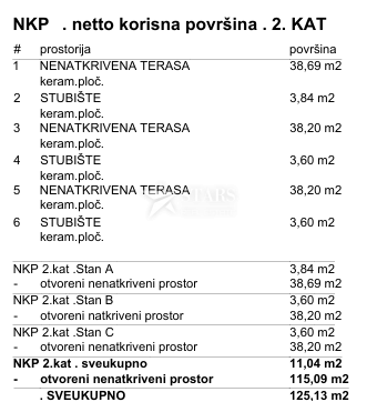 Kastav, Rubeši, vrstna hiša z garažo in pogledom na morje