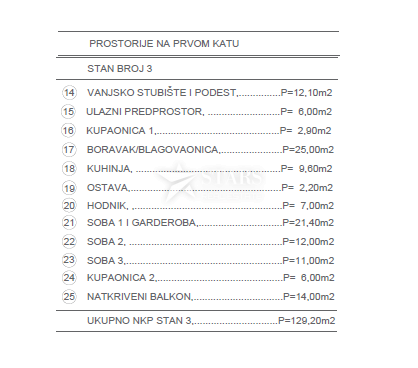 Kastav, Žegoti – Novogradnja 3-sobno stanovanje z dnevno sobo, Garaža, Vrt