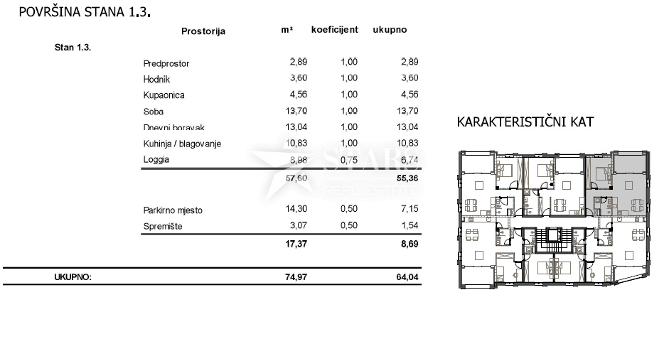 OTOK CRES, GRAD CRES – 1 spalnica + dnevna soba, vrhunska novogradnja v strogem centru, 50 m od morja