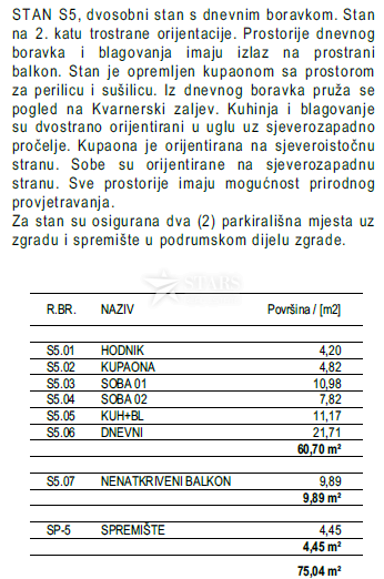 Viškovo, Kosi – 2 sobi + dnevna soba – 2. nadstropje – Novogradnja