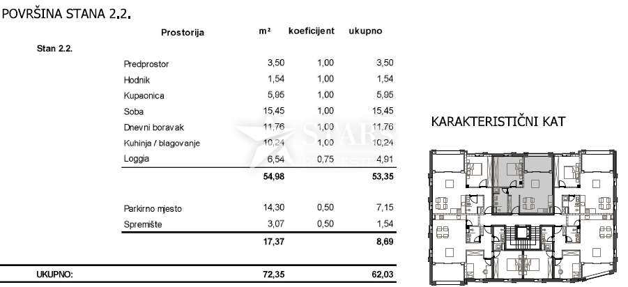 OTOK CRES, GRAD CRES – 1 spalnica + DB,Drugo nadstropje , vrhunska novogradnja v strogem centru, 50 m od morja