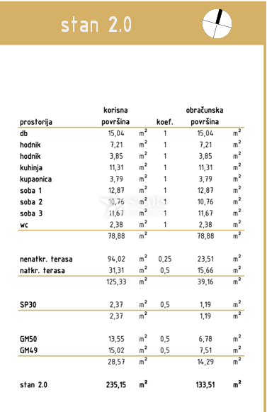 Rijeka, Zamet – Luksuzno 3-sobno stanovanje z dnevno sobo v pritličju