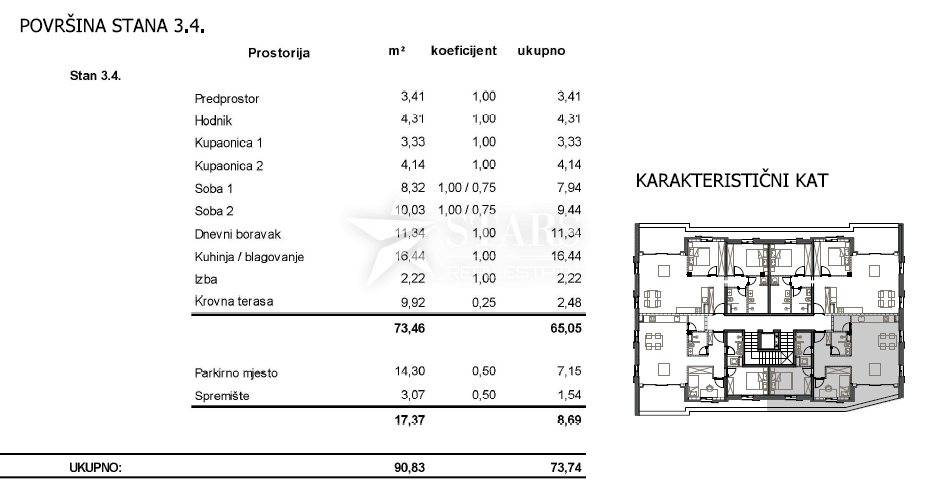 OTOK CRES, GRAD CRES – 2 spalnice + dnevna soba, tretje nadstropje, rhunska novogradnja v strogem centru, 50 m od morja