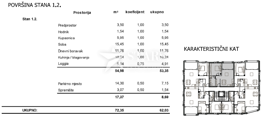 OTOK CRES, GRAD CRES – 1 spalnica + dnevna soba, vrhunska novogradnja v strogem centru, 50 m od morja