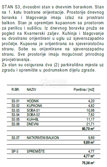 Viškovo, Kosi – 2 sobi + dnevna soba – 1. nadstropje – Novogradnja