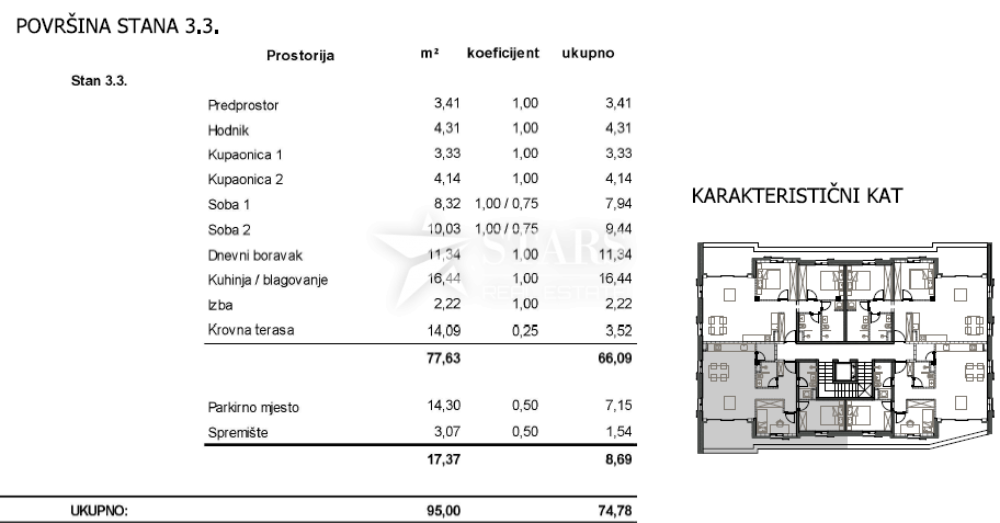 OTOK CRES, GRAD CRES – 2 spalnice + dnevna soba, tretje nadstropje, rhunska novogradnja v strogem centru, 50 m od morja