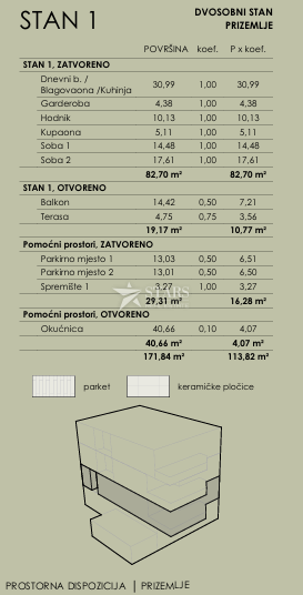 Rijeka, Bivio – 2S+DB stanovanje v ekskluzivni novogradnji