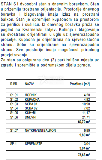 Viškovo, Kosi – 2 sobi + dnevna soba – Pritličje – Novogradnja