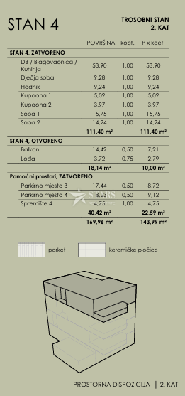 Rijeka, Bivio, 3-sobno stanovanje z dnevno sobo v ekskluzivni novogradnji