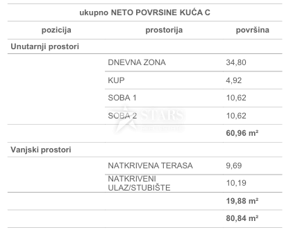 Otok Krk, Čižići, dvosobni apartma z dnevno sobo v novogradnji 