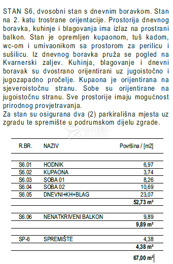 Viškovo, Kosi – 2 sobi + dnevna soba – 2. nadstropje – Novogradnja