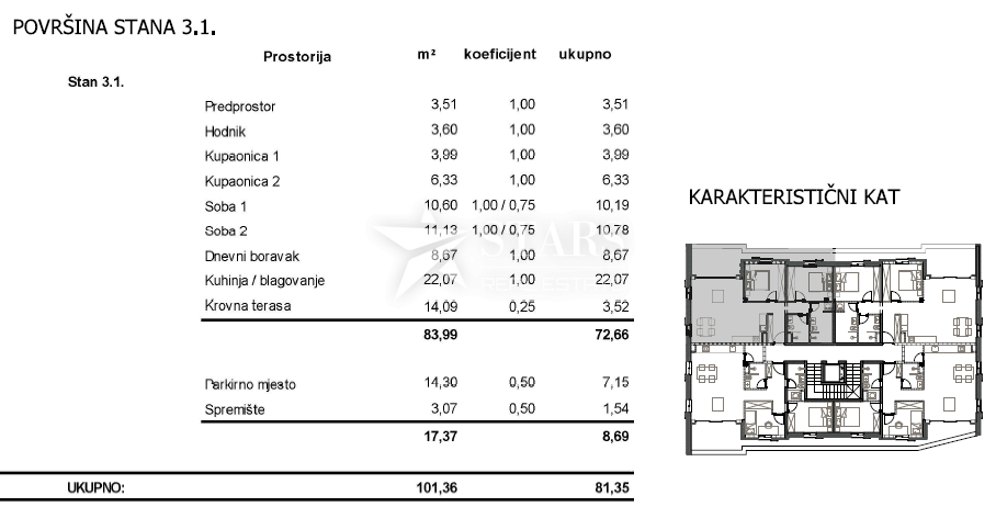 OTOK CRES, GRAD CRES – 2 spalnice + dnevna soba, tretje nadstropje, rhunska novogradnja v strogem centru, 50 m od morja