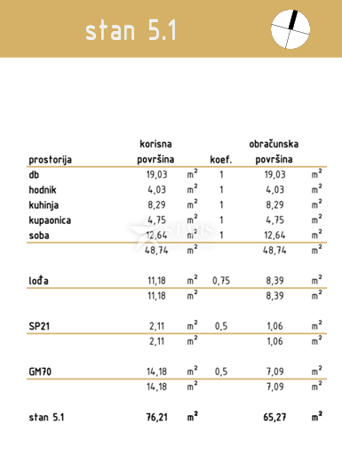 Rijeka, Zamet – RAZKOŠNO 1-SOBNO STANOVANJE Z DNEVNO SOBO V PRVEM NADSTROPJU