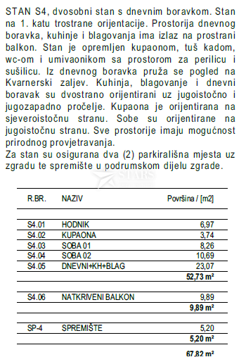 Viškovo, Kosi – Nova gradnja v prvem katu, 2S+DS
