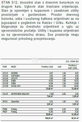 VIŠKOVO, DONJI JUGI – NOVA GRADNJA, stanovanje S12 2S+DS v drugem nadstropju