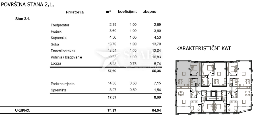 OTOK CRES, GRAD CRES – 1 spalnica + DB, 2.nadstropje, vrhunska novogradnja v strogem centru, 50 m od morja
