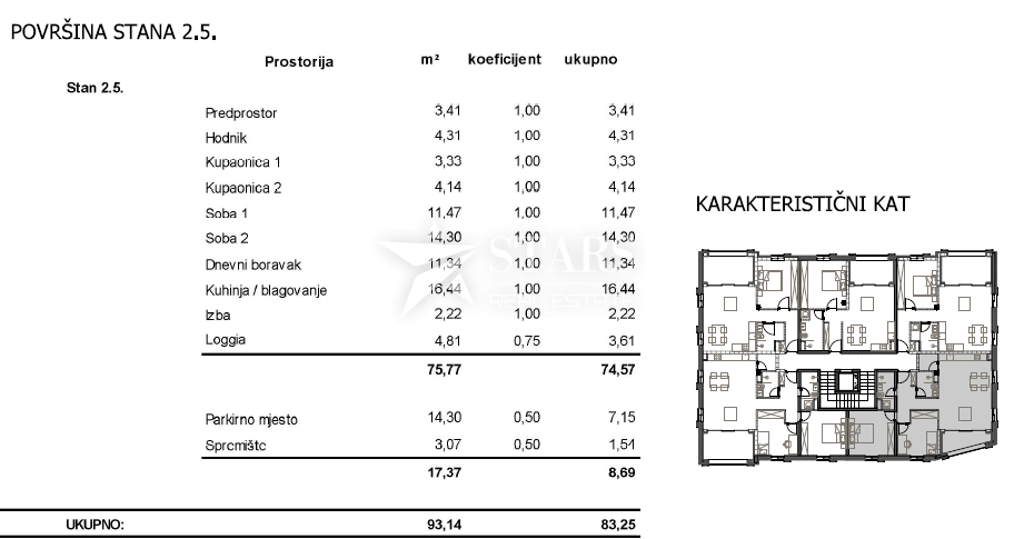 OTOK CRES, GRAD CRES – 2 spalnice + dnevna soba, drugo nadstropje, rhunska novogradnja v strogem centru, 50 m od morja