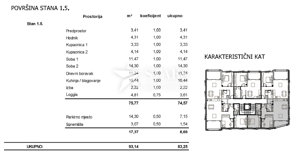 OTOK CRES, GRAD CRES – 2 spalnice + dnevna soba, Prvo nadstropje, rhunska novogradnja v strogem centru, 50 m od morja