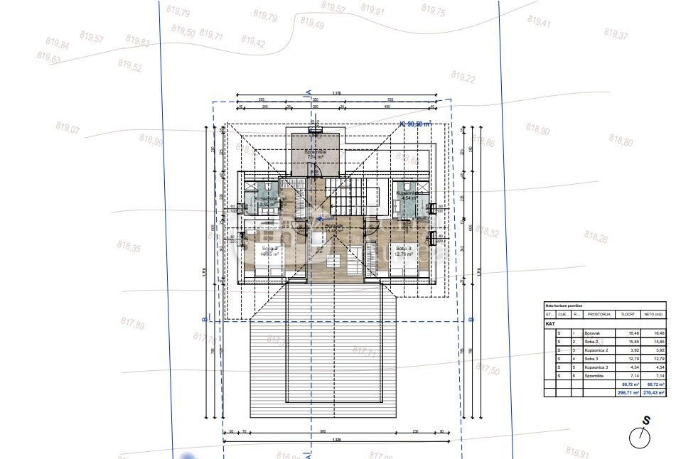 Gradbena zemljišča Benkovac Fužinski, Fužine, 1.050m2