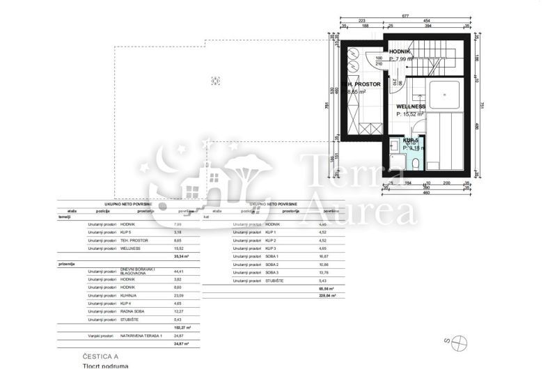 Gradbena zemljišča Vrbnik, 2.038m2