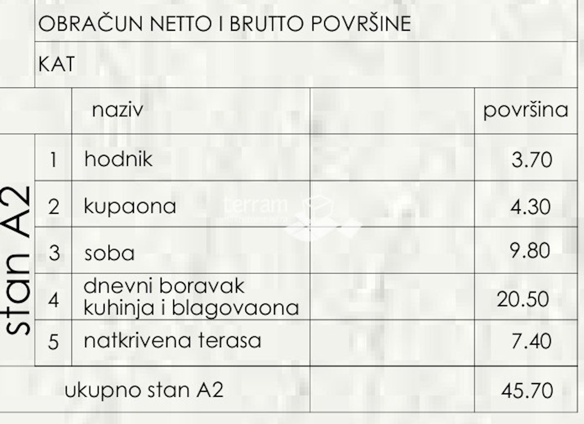 Istra, Pula, prvo nadstropje, 50m2, 1SS+DB, NOVO #prodaja