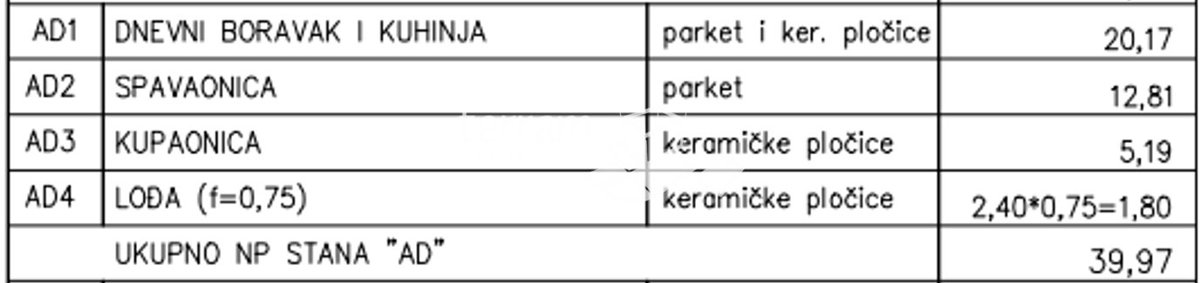 Istra, Štinjan, apartma v pritličju, 42,47m2, 1S+DB, 600m od morja, DVIGAL, vrt, NOVO!! #razprodaja