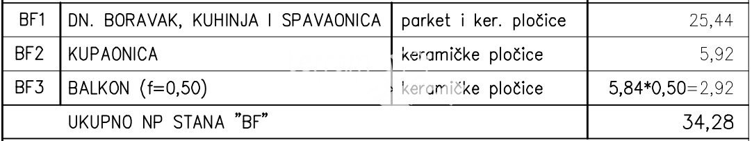 Istra, Štinjan, garsonjera 36,78m2, prvi kat, parkirišče, blizu morja, dvigalo, NOVO!! #razprodaja