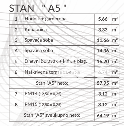 Istra, Pula, okolica, stanovanje 64,19 m2, 2SS+DB, pritličje, dva parkirna mesta, NOVO!! #prodaja