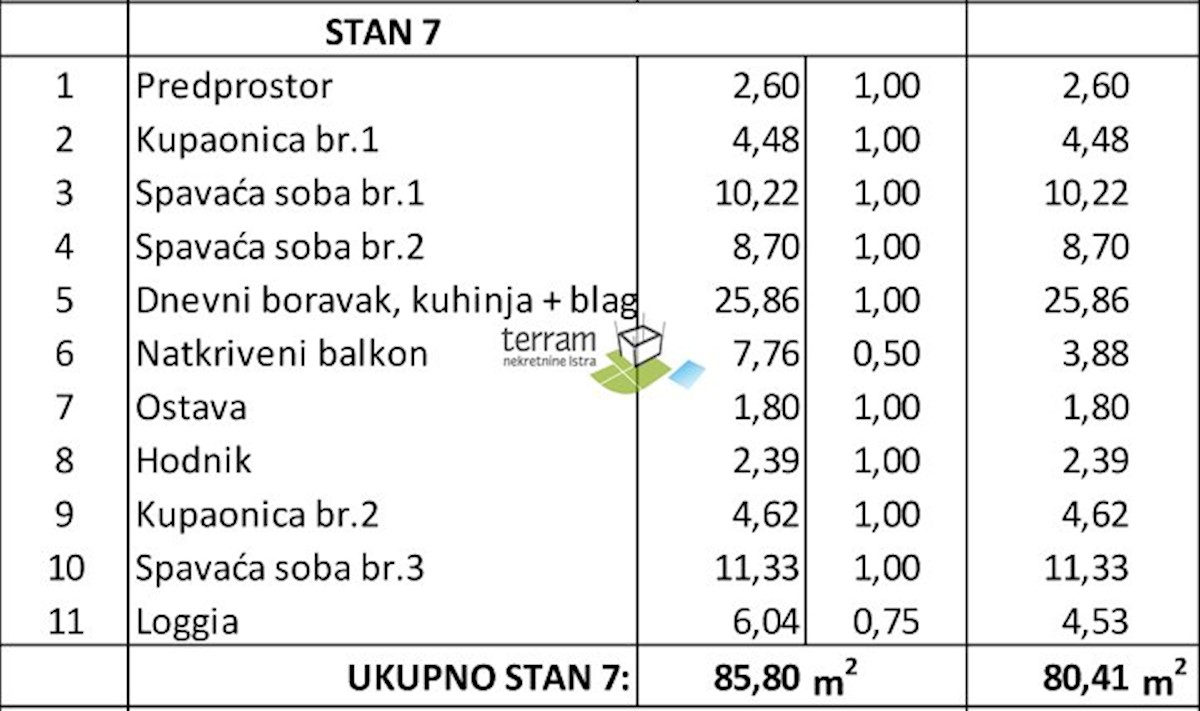 Istra, Žminj, stanovanje 85,80m2, drugo nadstropje, NOVO!!, #prodaja