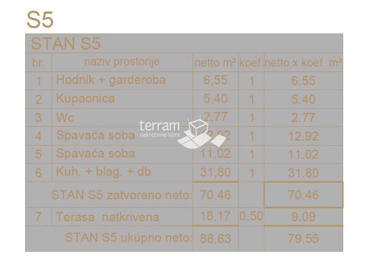 Istra, Ližnjan, apartma 85 m2, 1. nadstropje, 2 spalnici, pogled na morje, NOVO!! #razprodaja