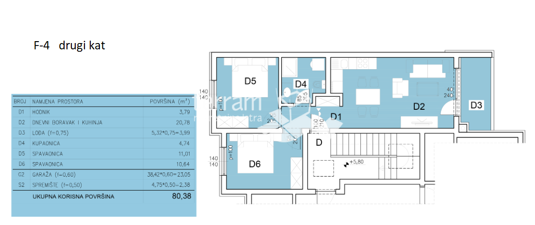 Istra, Pula, Šijana, stanovanje 80,38 m2, 2SS+db, drugo nadstropje, garaža #prodaja
