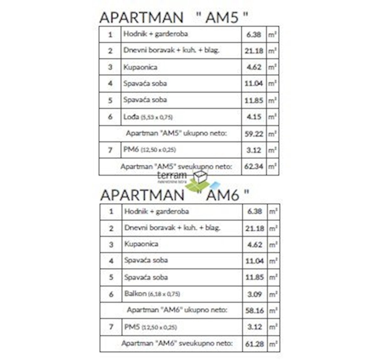 Istra, Medulin, Banjole, okolica, stanovanje 2SS+DB, 1. nadstropje, 61.28m2, parking!! #razprodaja