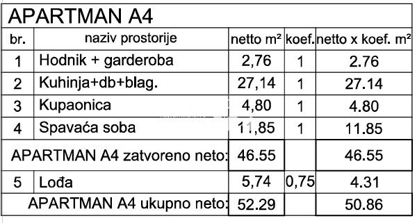 Istra, Medulin, stanovanje v prvem nadstropju 59,16 m2, 1s + dnevna soba, blizu morja, garaža, NOVO!! #razprodaja