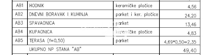 Istra, Štinjan, apartma v pritličju, 51,90m2, 1S+DB, 600m od morja, DVIGAL, vrt, NOVO!! #razprodaja