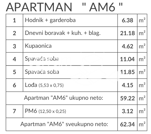 Istra, Medulin, Banjole, okolica, stanovanje 2SS+DB, 1. nadstropje, 62.34m2, parking!! #razprodaja