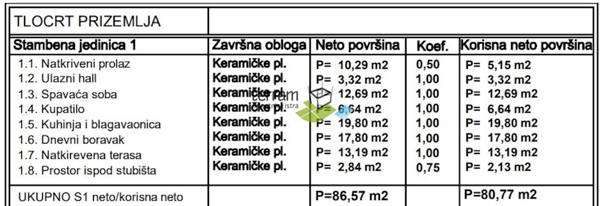 Istra, Ližnjan, hiša 127m2, z bazenom in vrtom 480m2, #prodaja