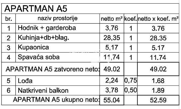 Istra, Medulin, stanovanje v prvem nadstropju m2, 1s + dnevna soba, blizu morja!! NOVO!! #razprodaja