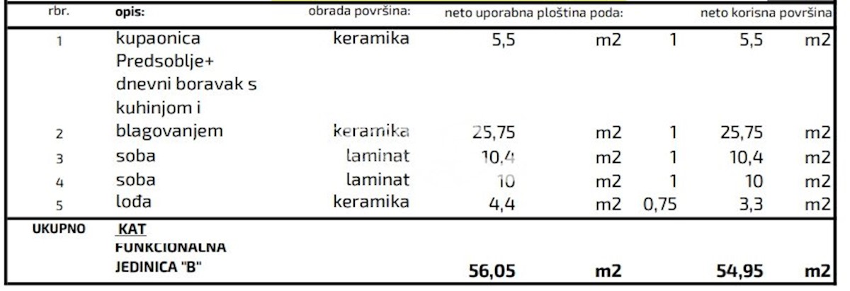 Istra, Pula, Monvidal, stanovanje 1. nadstropje 59,95m2, 2SS+DB, NOVOGRADNJA #prodaja