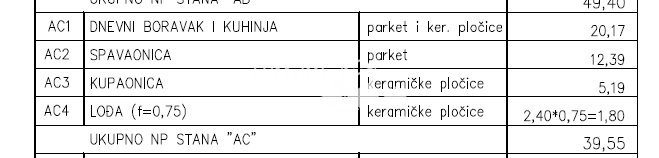 Istra, Štinjan, apartma v pritličju, 42,05m2, 1S+DB, 600m od morja, DVIGAL, vrt, NOVO!! #razprodaja