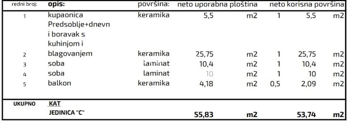 Istra, Pula, Monvidal, stanovanje 1. nadstropje 58,74m2, 2SS+DB, NOVOGRADNJA #prodaja