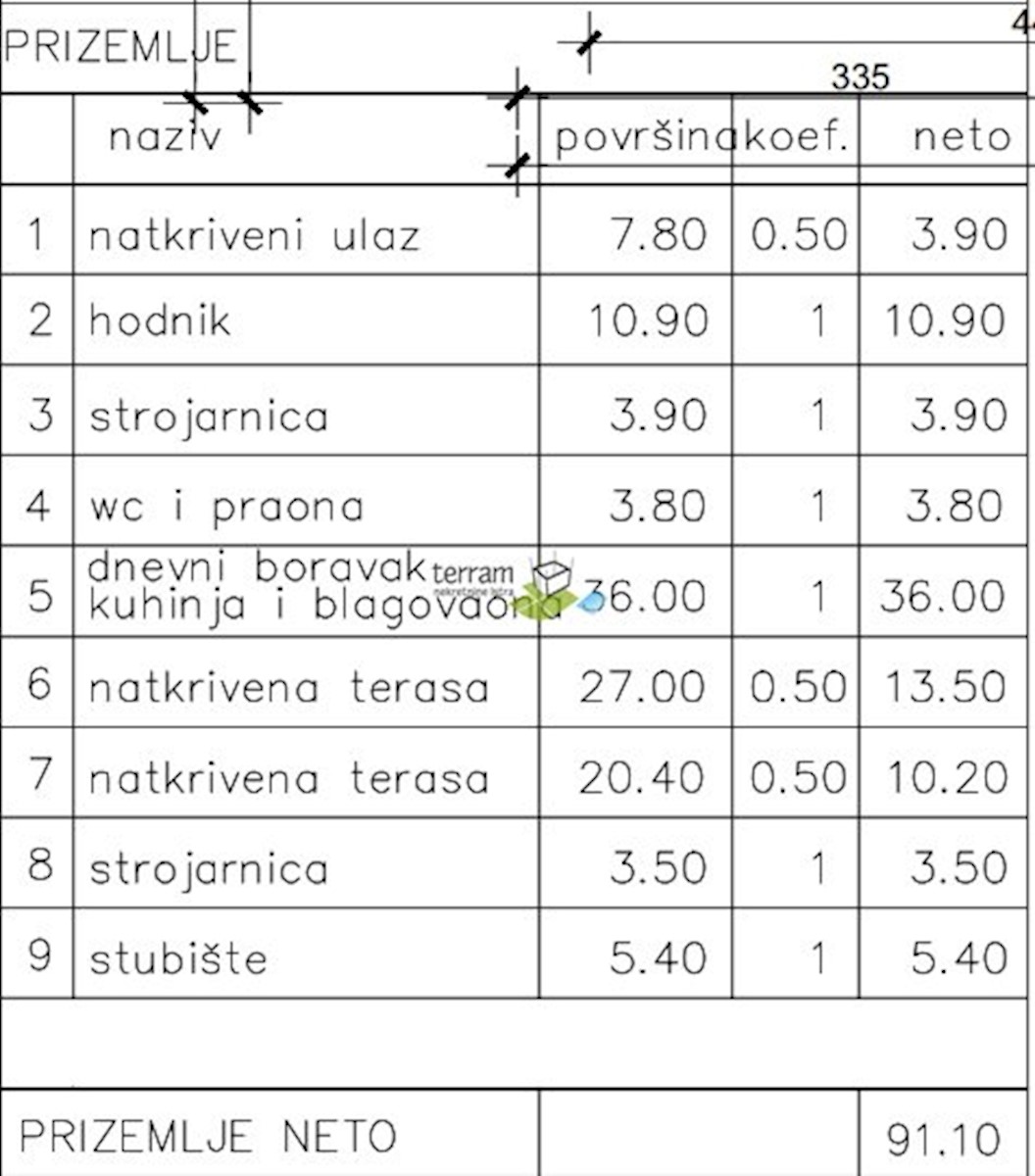 Istra, Marčana, hiša 174,85m2 z bazenom, pogled na morje, NOVO!!, prodamo