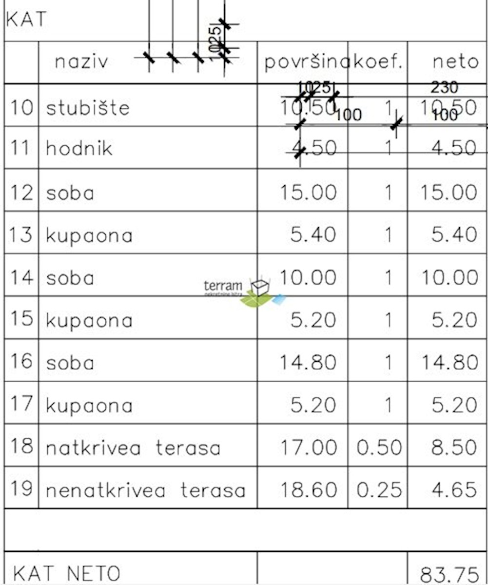 Istra, Marčana, hiša 174,85m2 z bazenom, pogled na morje, NOVO!!, prodamo