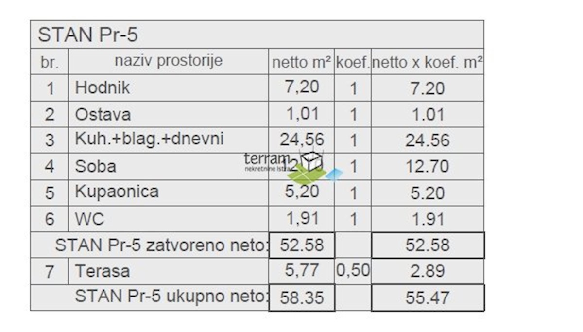 Istra, Pula, center, stanovanje 57,68 m2, 1s + kopalnica, dvigalo, NOVO!! #razprodaja