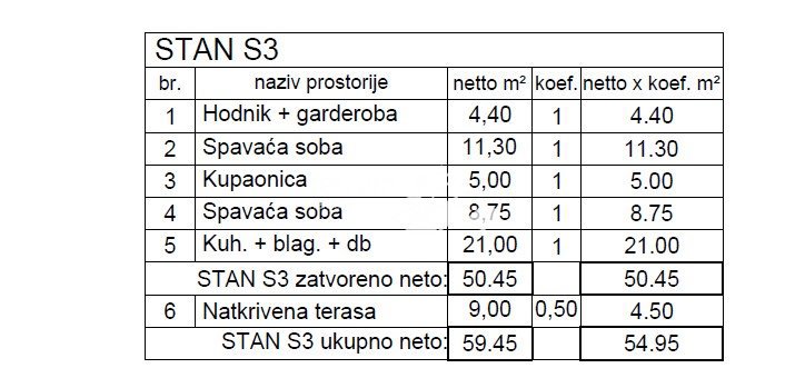 Istra, Pula, Stoja, stanovanje 1. nadstropje, 2 ss, 59,64 m2, blizu morja, NOVO!! #razprodaja