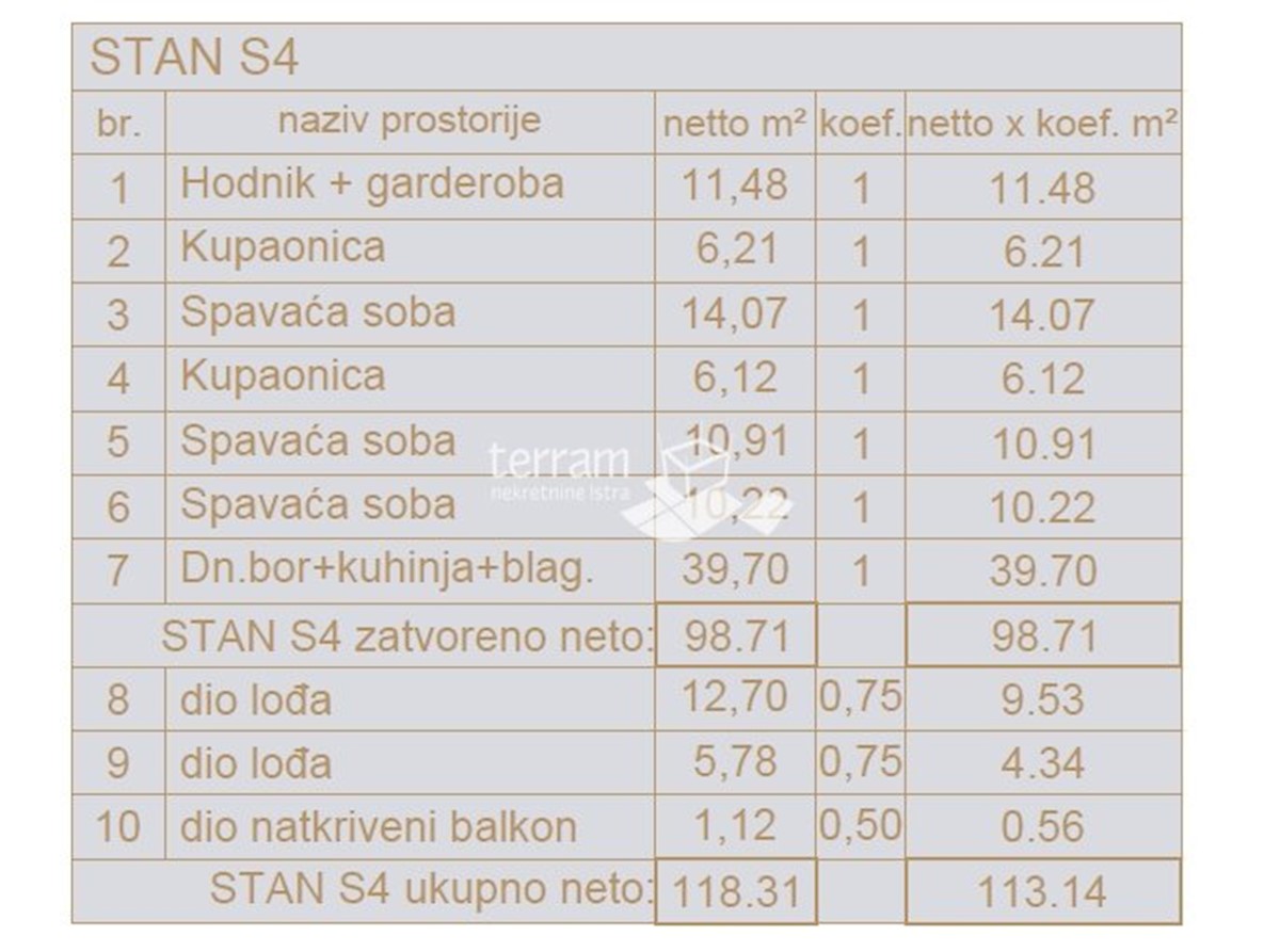 Istra, Pula, okolica, stanovanje 124m2, 3s+db, II. nadstropje, parkirišče, NOVO!! #razprodaja