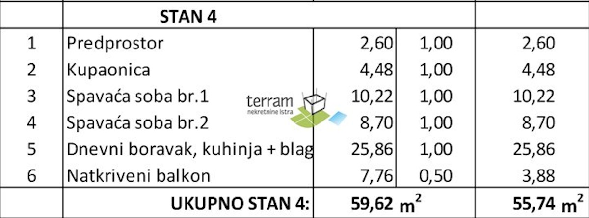 Istra, Žminj, stanovanje 59,62m2 1. nadstropje, NOVO!!, #prodaja