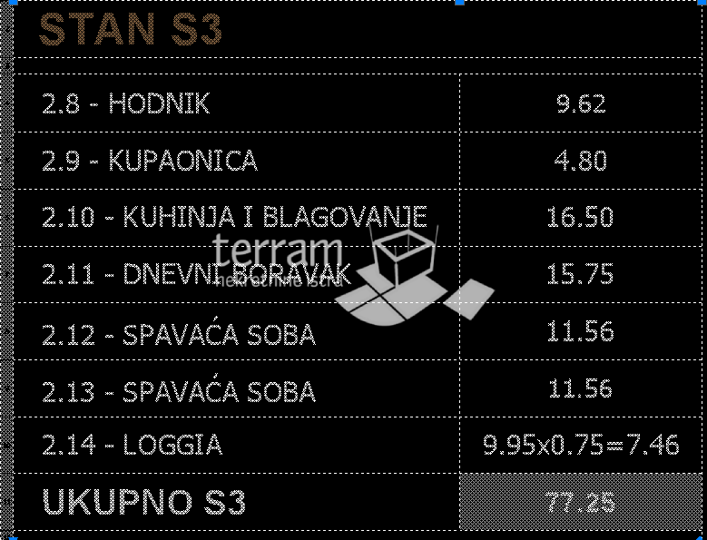Istra, Štinjan, stanovanje 74,88m2, 2s, 1. nadstropje, parkirišče, NOVO!!! Prodaja